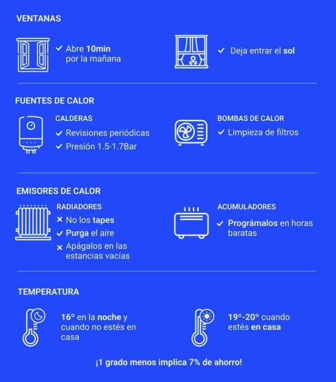 tips ahorro calefacci&oacute;n